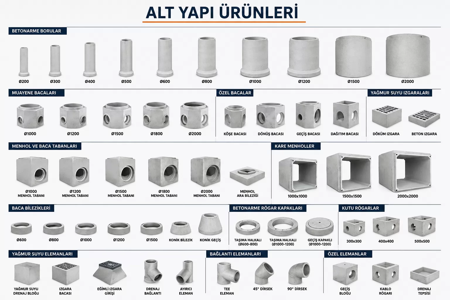 Alt Yapı Ürünleri